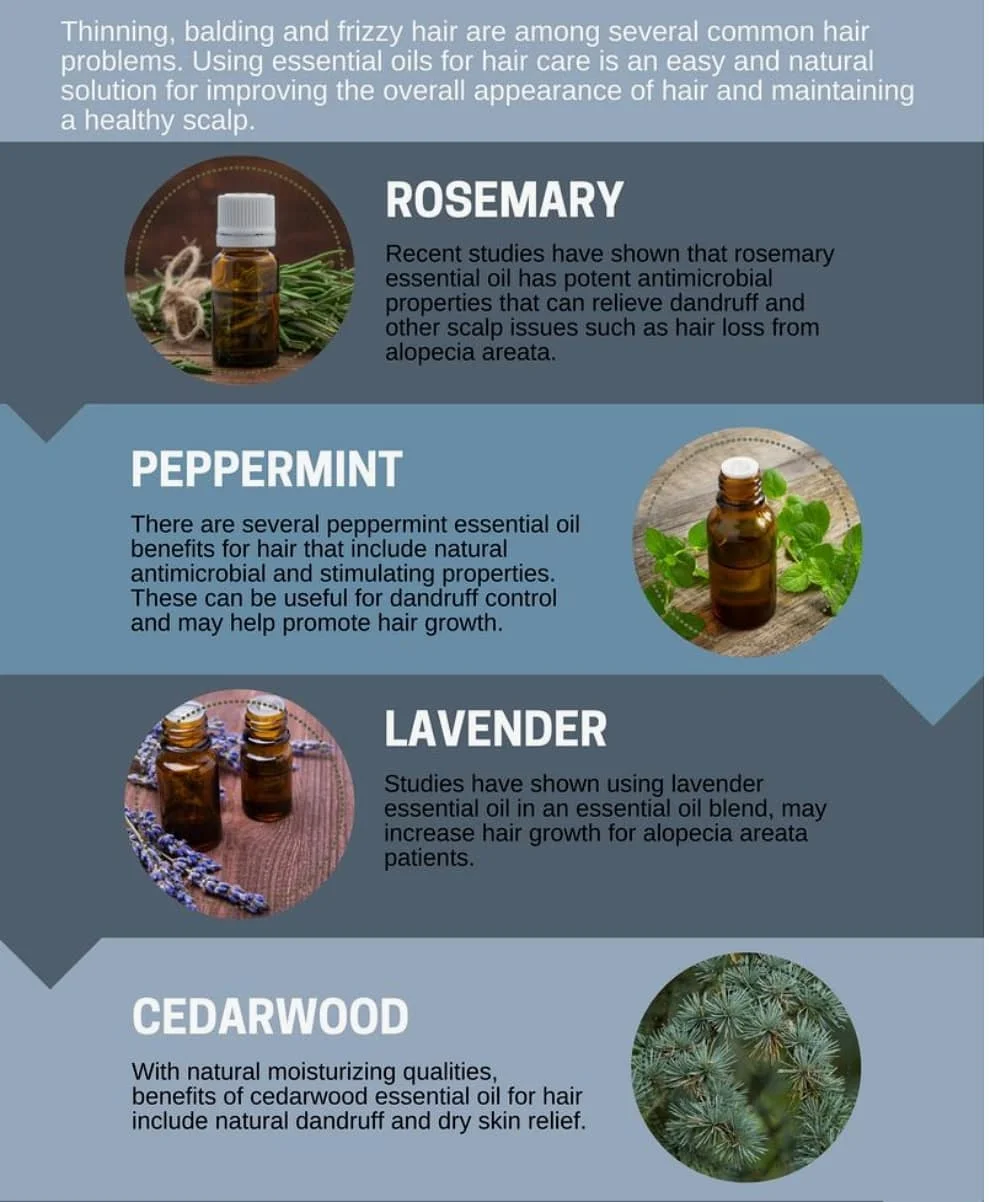 Relax & Calming Massage dengan Menggunakan Minyak Esensial Lavender